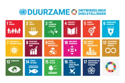 Bigger view of Overzicht duurzame ontwikkelingsdoelstellingen